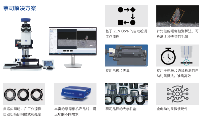 忻州忻州蔡司显微镜