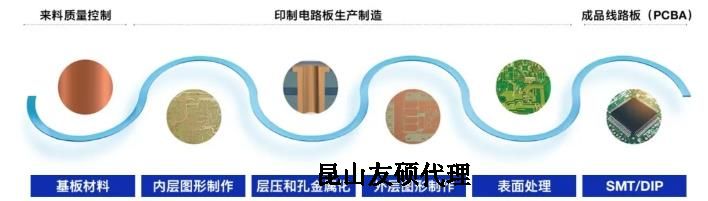 忻州蔡司忻州扫描电镜